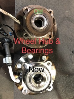 How Long Can You Drive on a Bad Wheel Bearing? Find Out Now! - Car